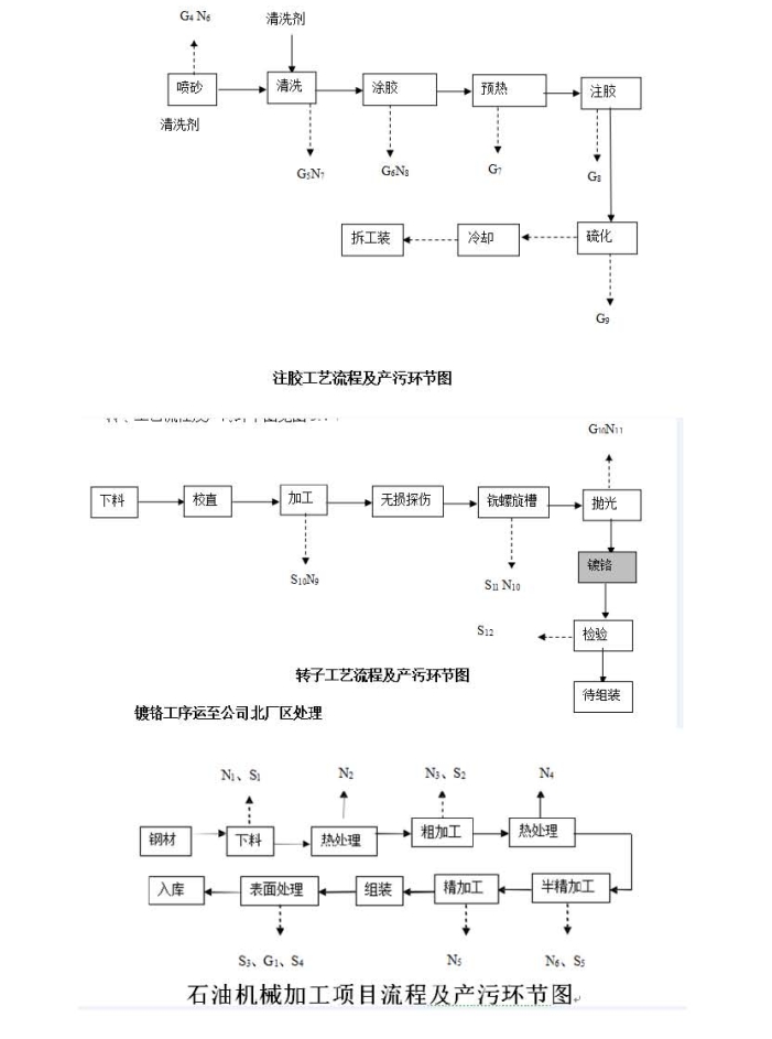 老澳门开门奖结果查询